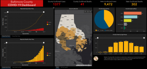 Baltimore County Launches Detailed COVID-19 Dashboard