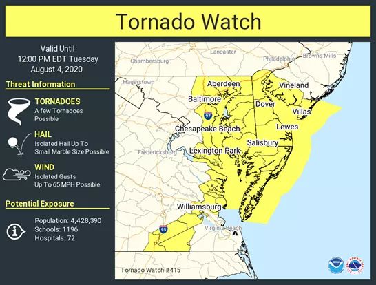 Tornado Watch in Effect for Area