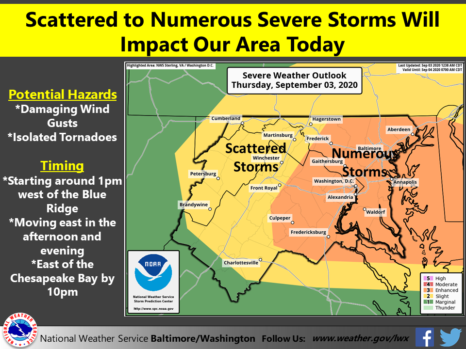 Numerous Severe Storms Expected Tonight