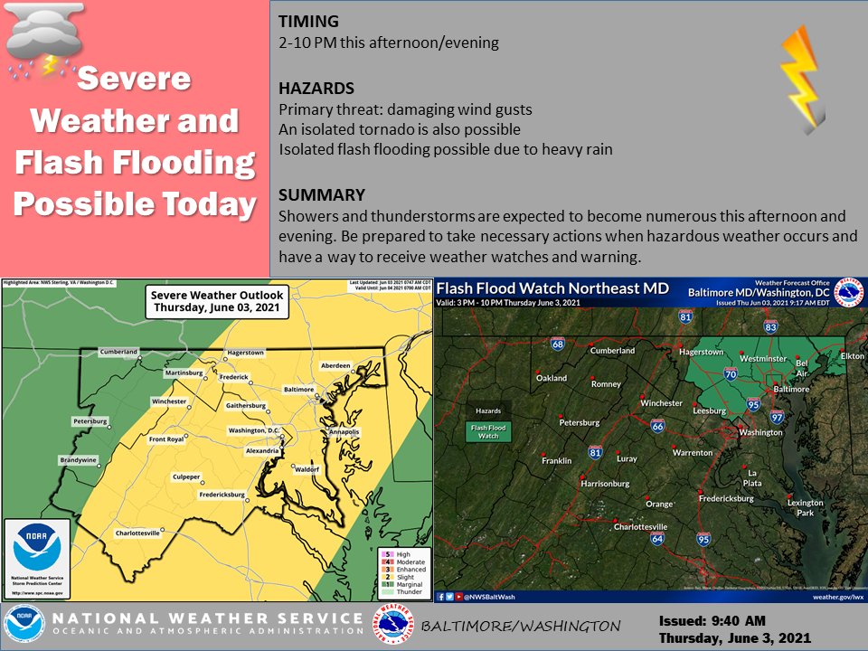 Severe Thunderstorm Watch Issued for Area