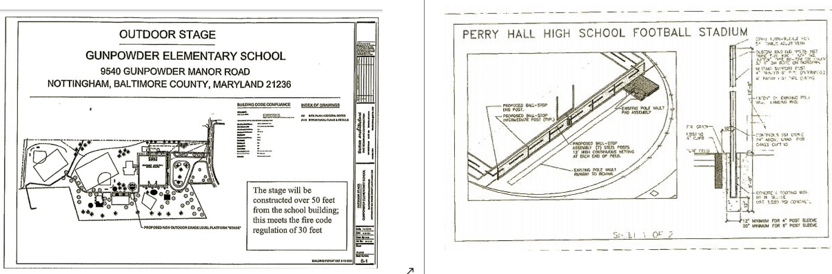 Projects Approved for Gunpowder ES & Perry Hall HS